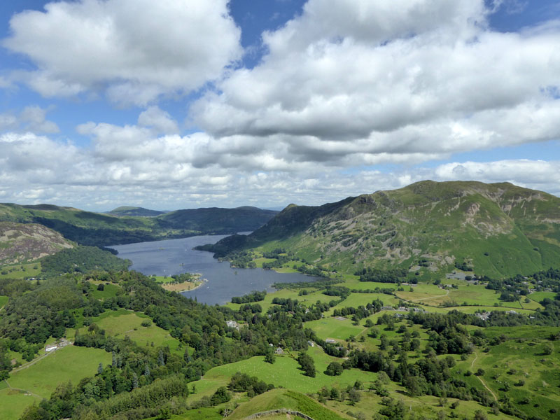Place Fell from Birks